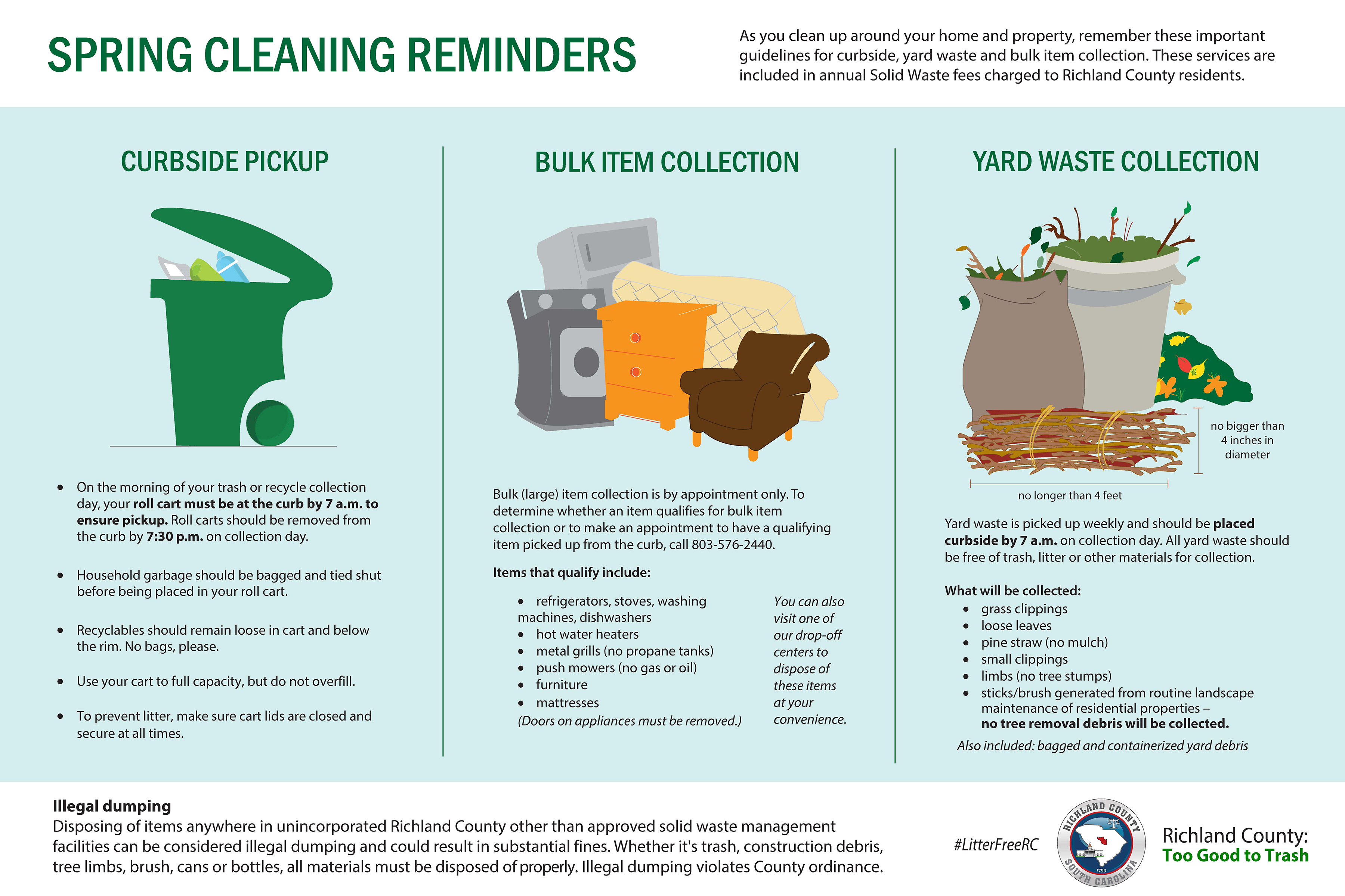 Spring Cleaning Reminders